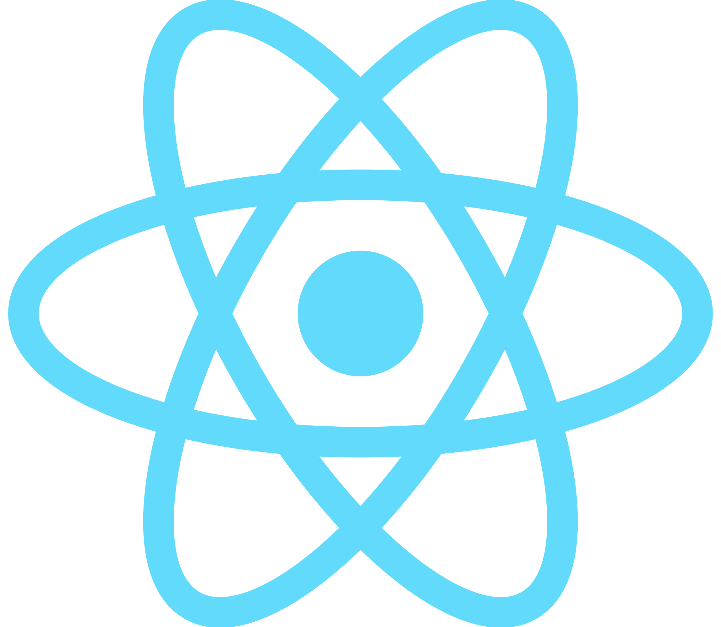 Fabmind Technologies React JS